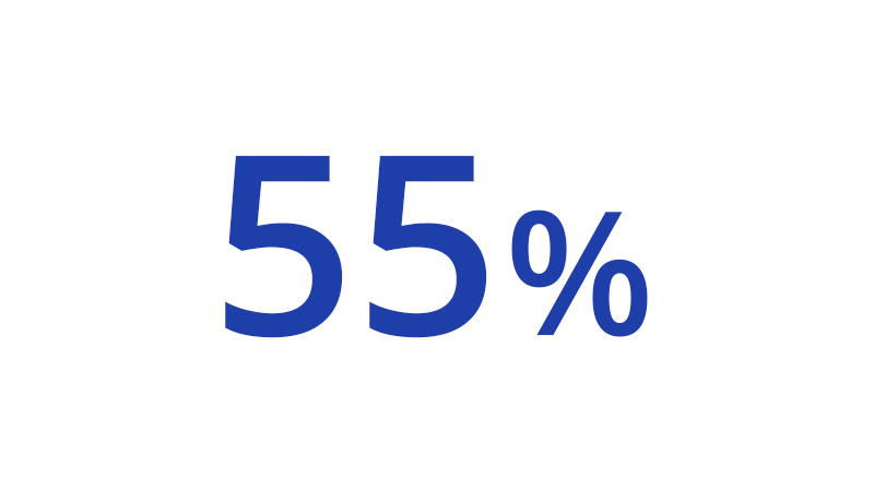 icon-55-percent-icon-800x450 55 percent.