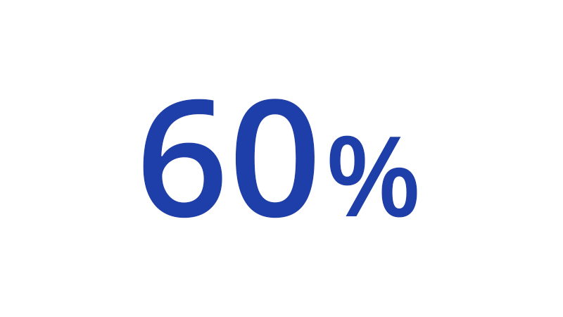 icon-60-percent-icon-800x450 60 percent.